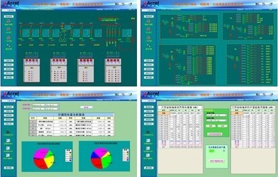 工控產品中的ZigBee物聯(lián)網無線網絡電能管理系統(tǒng)及其網站建設
