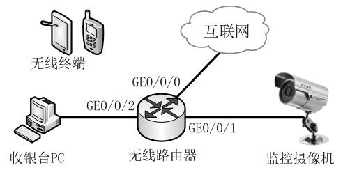 網絡工程師視角下的網絡安全與應用案例分析