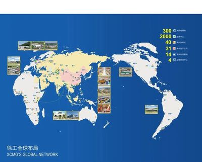 工程機械NO.1！徐工“國家企業技術中心”獲評優秀，網站建設卓有成效